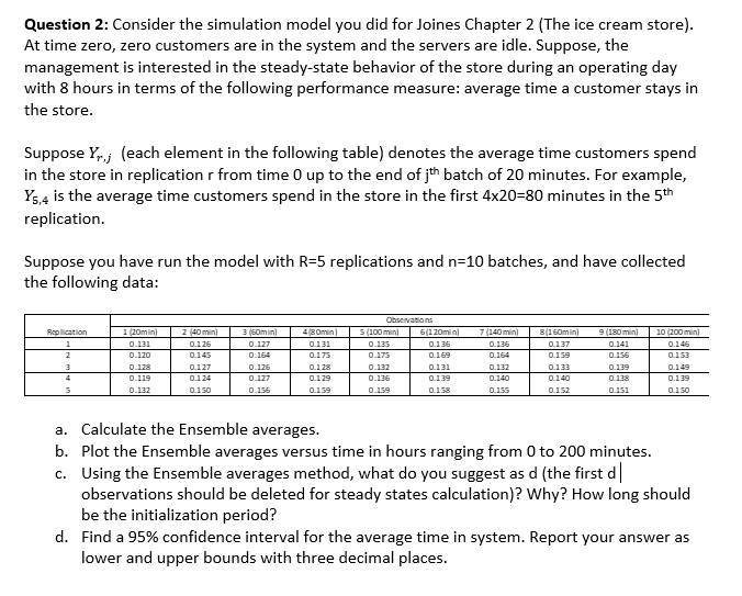  Question 2: Consider the simulation model you did for Joines Chapter