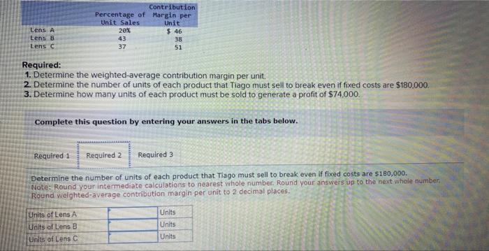 the number of units of each product that Tiago must sell to