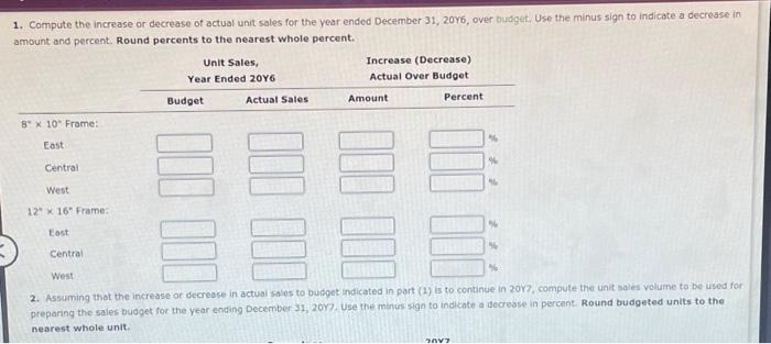 unit sales volume to be used for preparing the sales budget for