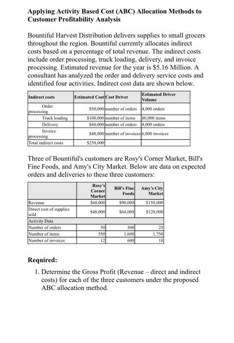  Applying Activity Based Cost (ABC) Allocation Methods to Customer Profitability Analysis
