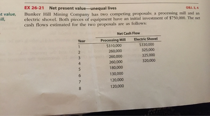  Bunker Hill Mining Company has two competing proposals: a processing mill