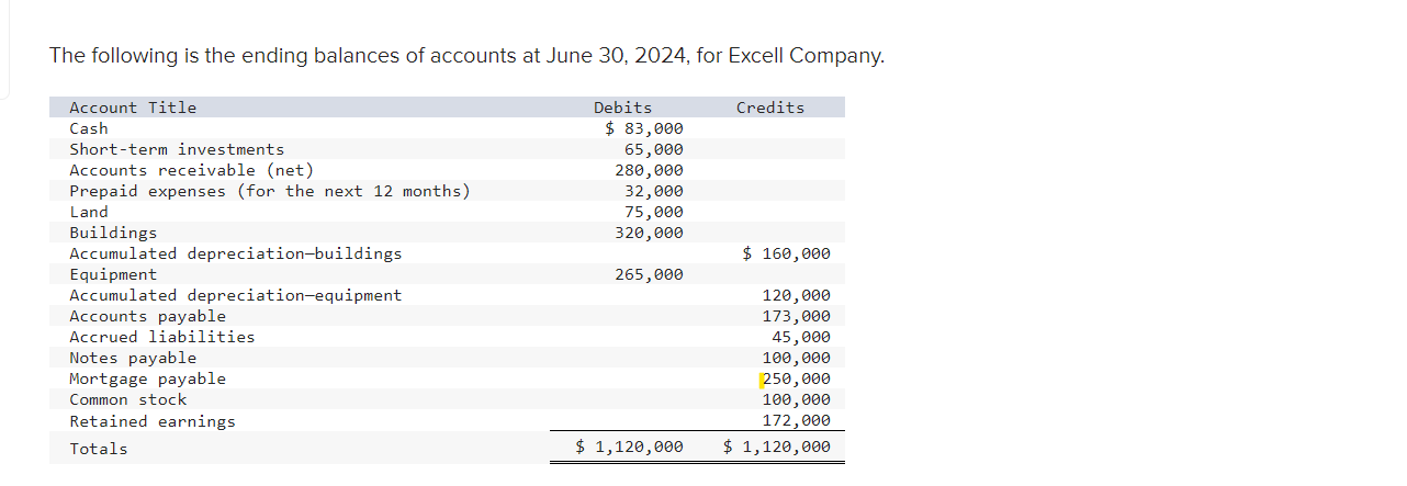 "The answer is not complete." So, what am I missing? The following