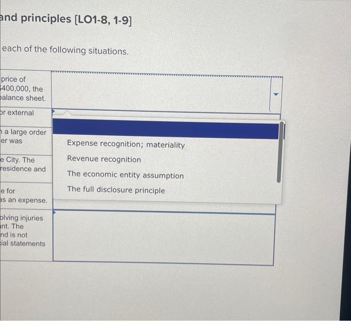 accounting concept that was violated in each of the following situations. [