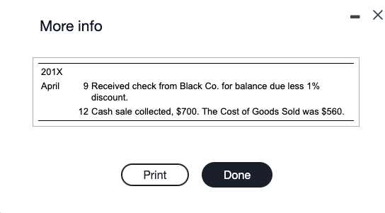 post, and prepare a schedule of accounts receivable at the end of