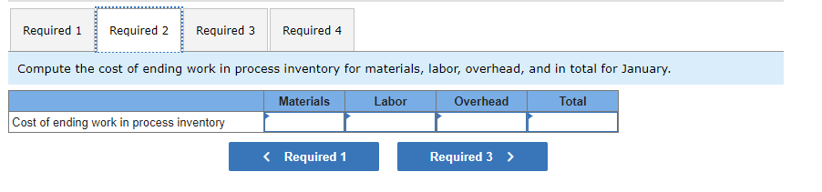 system. During January, the Assembly Department completed its processing of 25,600 units