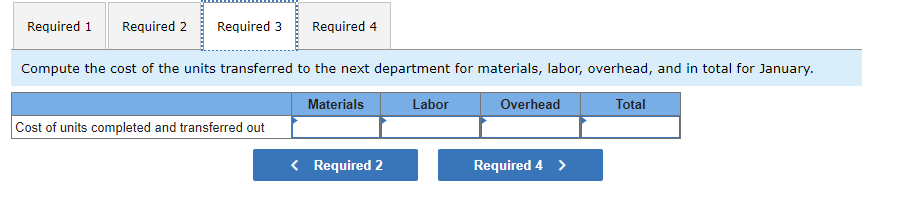 and transferred them to the next department. The cost of beginning work