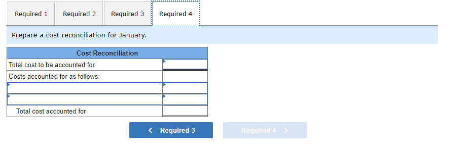 in process inventory and the costs added during January amounted to $727,920
