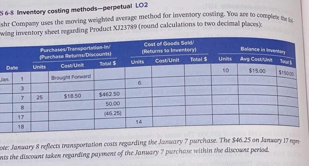  Eshr Company uses the moving weighted average method for inventory costing.