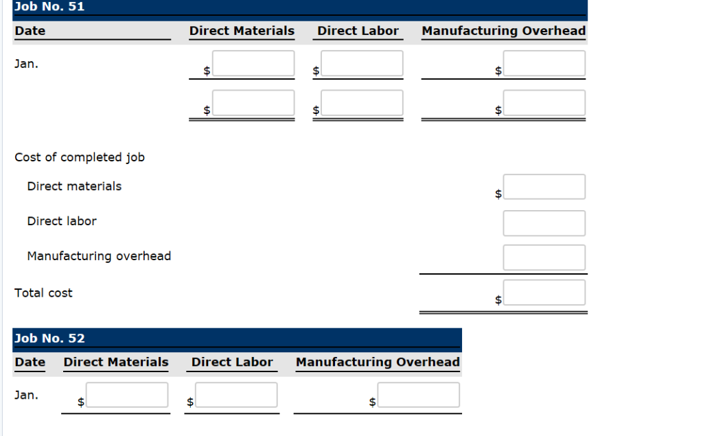 1 on this job were as follows: direct materials $24,600, direct labor