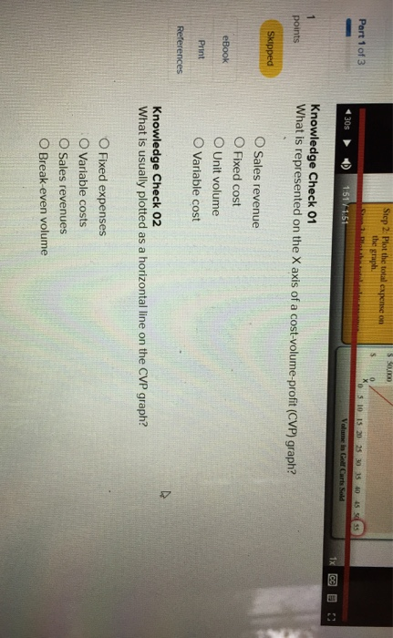  SO Step 2. Plot the total expense on the graph Part