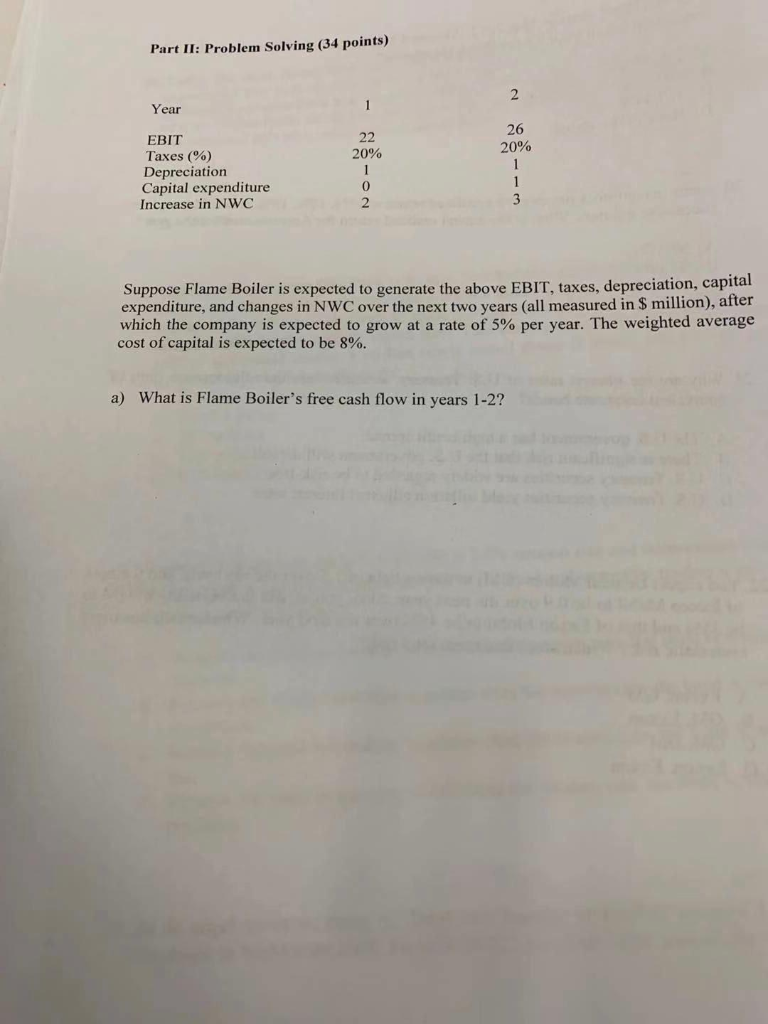Part II: Problem Solving (34 points) Year 20% EBIT Taxes (%)