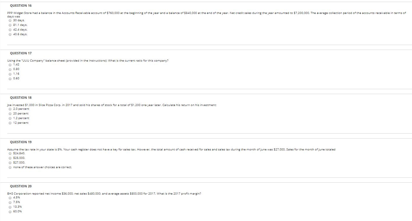  QUESTION 16 PPP Widget Store had a balance in the Accounts