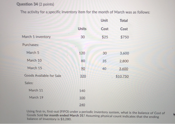  Question 34 (2 points) The activity for a specific inventory item