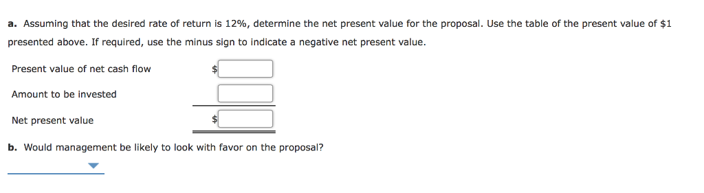 Hat Company in evaluating the purchase of $139,500 of equipment, having a