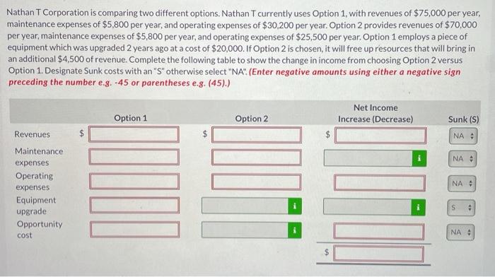  Nathan T Corporation is comparing two different options. Nathan T currently