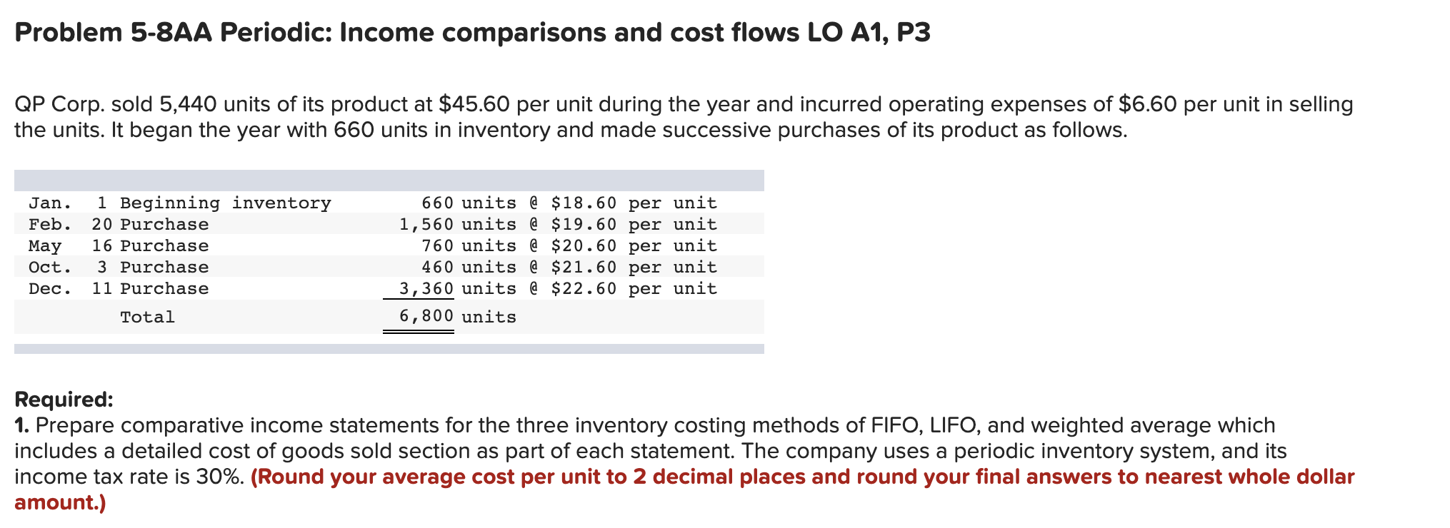 Problem 5-8AA Periodic: Income comparisons and cost flows LO A1, P3