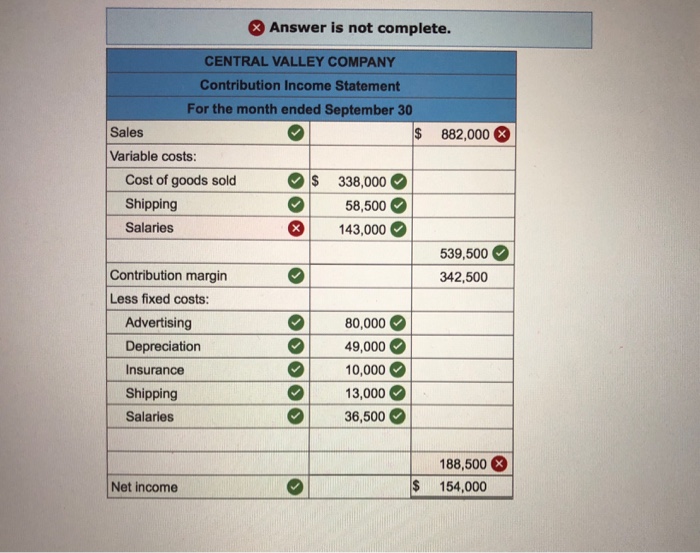 (LO1 - CC1, 3, 6; LO2 - CC7, 9; LO3 - CC12)