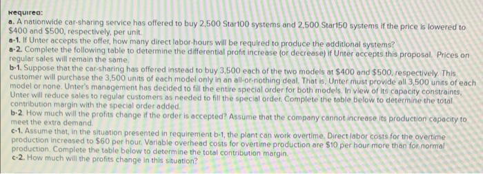 manufactures low-cost navigation systems for installation in ride-sharing cars. It sells these