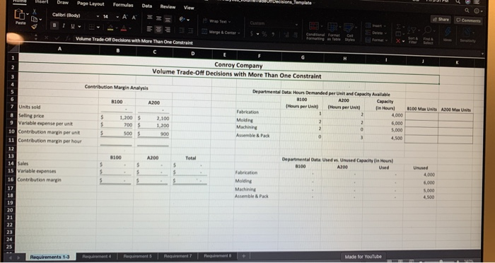 following information with respect to these products: Estimated customer demand (in units)