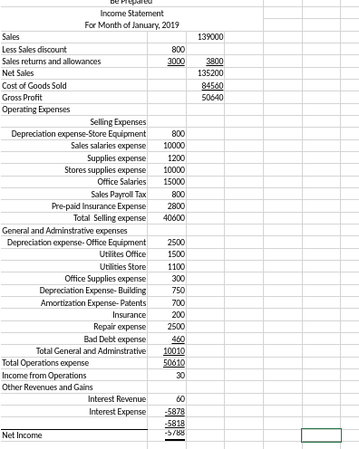 Use the Comparative Balance Sheet you prepared in Phase #2 and the
