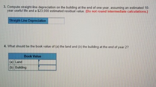 Bridge City Consulting bought a building and the land on which it