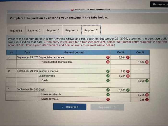 the company can offer competitive prices due to volume buying and requires