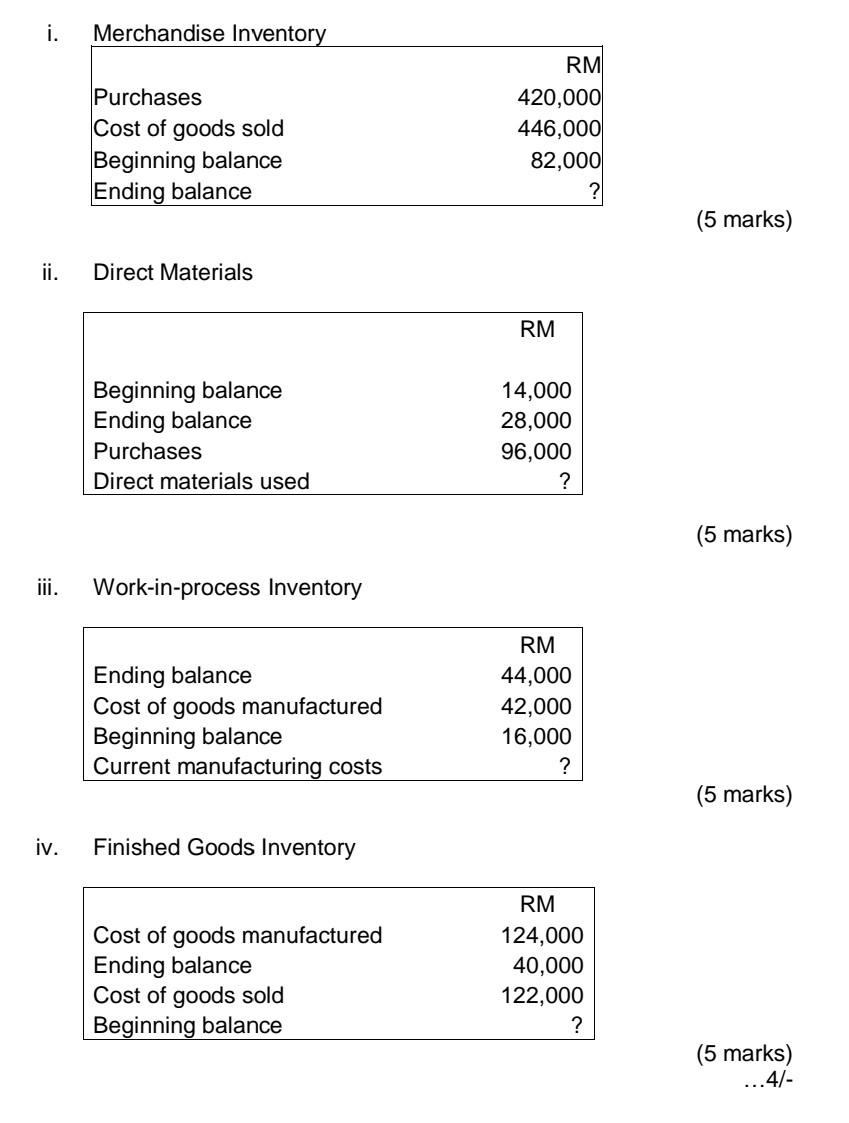 Question 4 a. Using the following information find the unknown amounts. Assume