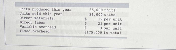 given advance company's data, and the knowledge that the product is sold