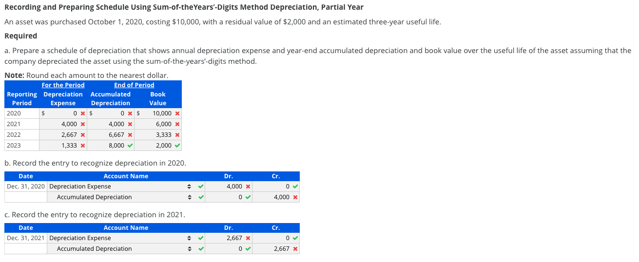  Recording and Preparing Schedule Using Sum-of-theYears'-Digits Method Depreciation, Partial Year An