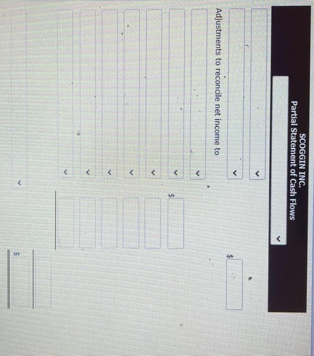 The current sections of Scogoln Inc.'s balance sheets at December 31, 2019