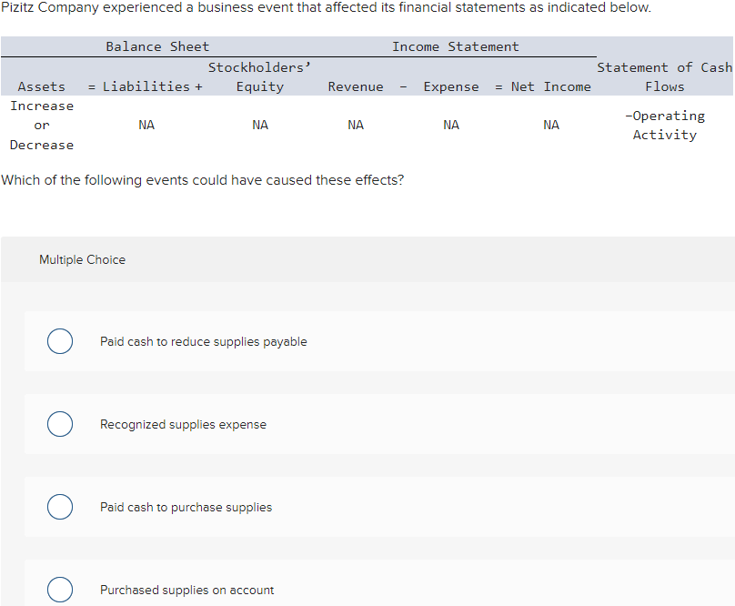 3.1-*PLEASE ANSWER ALL 5 QUESTIONS* 5 multiple choice questions. 1. 2. 3.