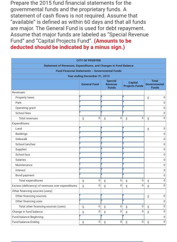 The City of Pfeiffer starts the year of 2015 with the General