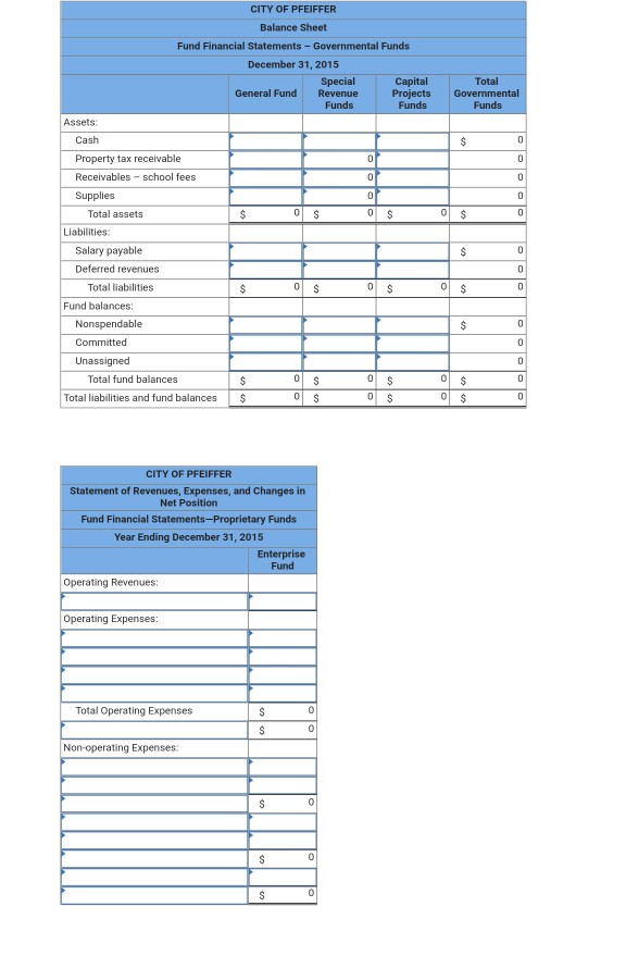 Fund and an enterprise fund. The General Fund has two activities: education