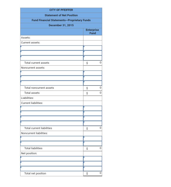 and parks/recreation. For convenience, assume that the General Fund holds $123,000 cash