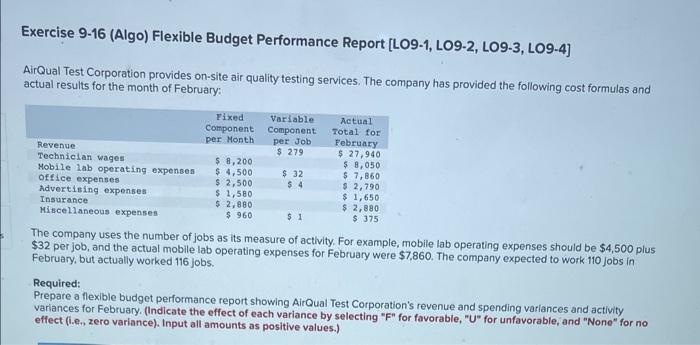 State that explosively erupted in 1982. Data concerning the company's operations in