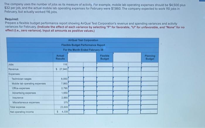 July appear below: The company measures its activity in terms of flights.