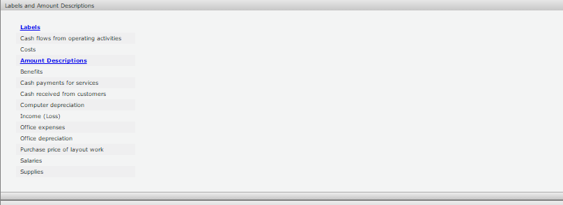 Arts Guild of Dallas AG-D) employs five people in its Publication Department.