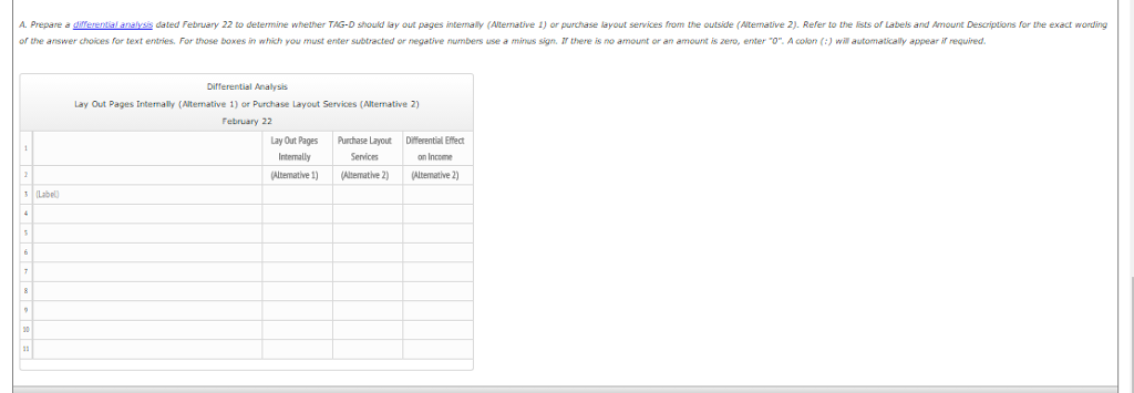 These people lay out pages for pamphlets, brochures, magazines, and other publications
