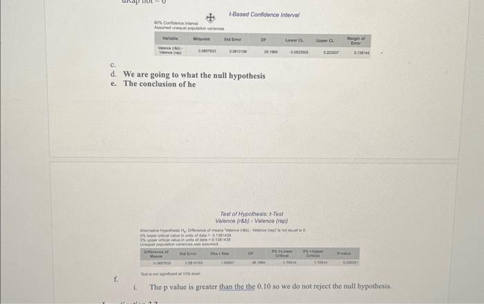  T.Bosed Confidence interval Weth Contidence menul c. d. We are going