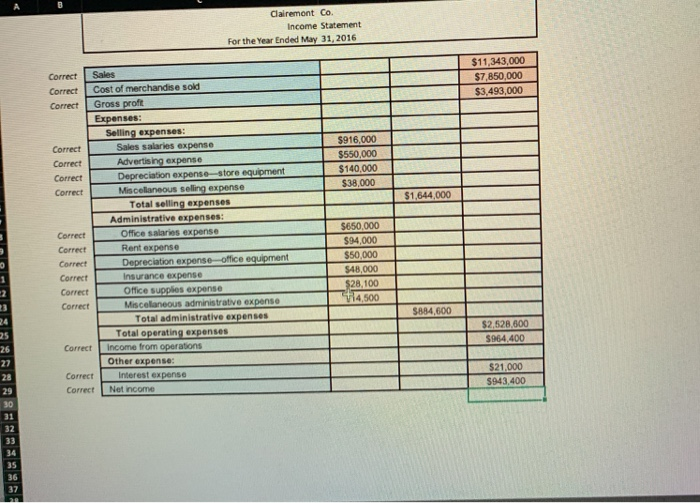 the increase in owners equity and Kristina Marbles capital on May 31