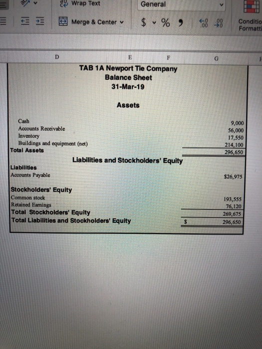 can have hard TAB 2/BUDGET Prepare a master budget for the three-month