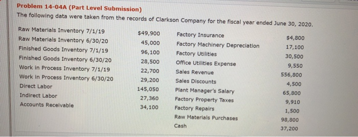 CLARKSON COMPANY ( Partial) Income Statement Problem 14-04A (Part Level Submission) The