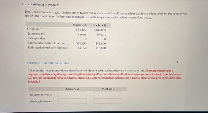  Current Attempt in Progress BAK Corp. is considering purchasing one of