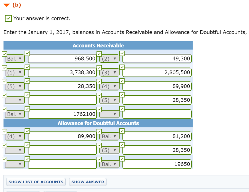 the following information on its balance sheet. Accounts receivable $968,500 Less: Allowance