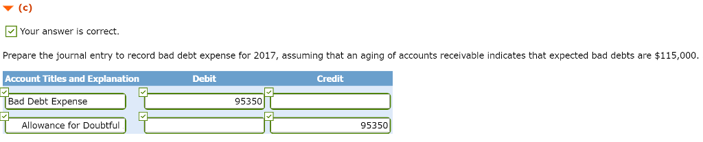 for doubtful accounts 81,200 During 2017, the company had the following transactions
