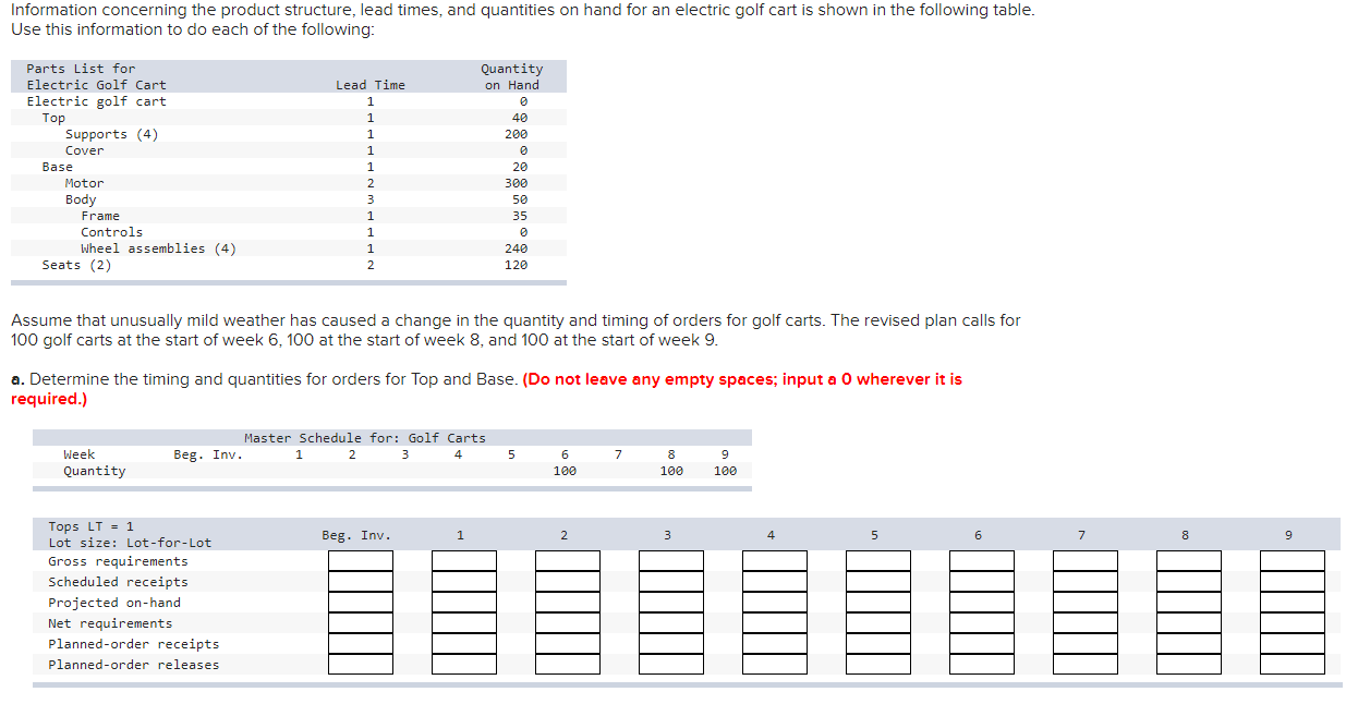 Please show calculations (tutorial/step-by-step) Information concerning the product structure, lead times, and