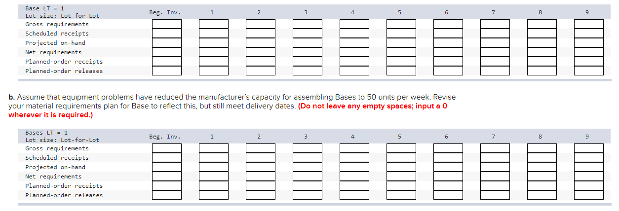 quantities on hand for an electric golf cart is shown in the
