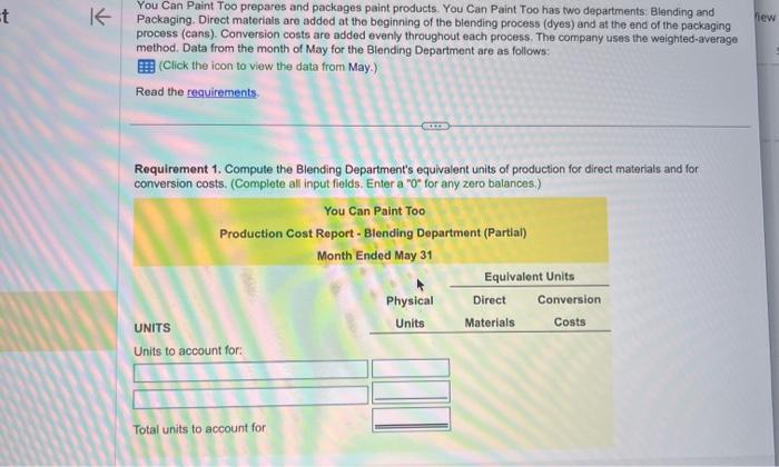  PLEASE HELP!!! (answer all parts) Data table You Can Paint Too