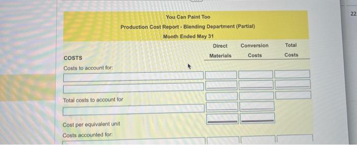 \begin{tabular}{ccc} Direct & Conversion & Total \\ Materials & Costs & Costs