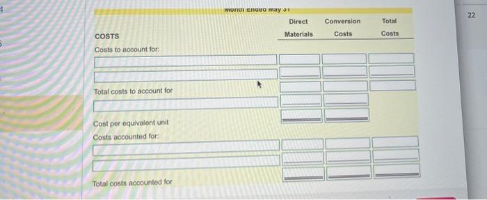 \\ \hline \end{tabular} Costs to account for: Total costs to account for